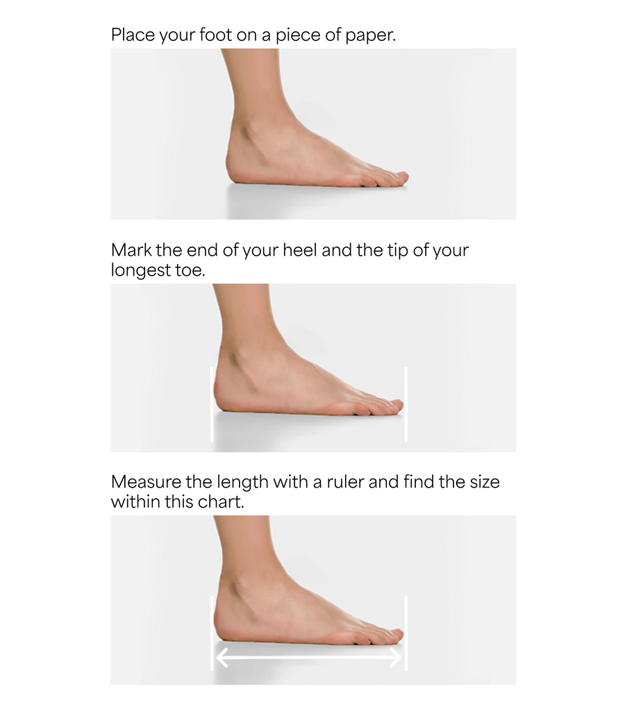 How to measure