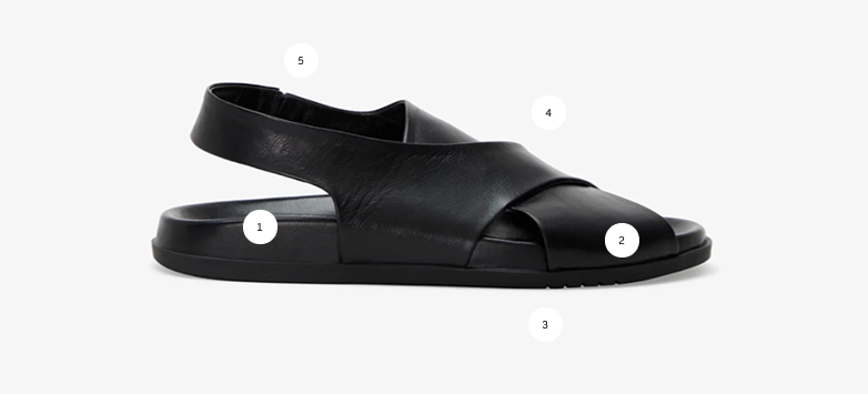 Crafted details of the heidi sandals