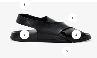 Crafted details of the heidi sandals